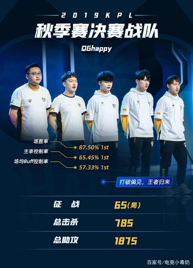 单骑救主 力挽狂澜 G2 2-1 战胜NiP完成复仇