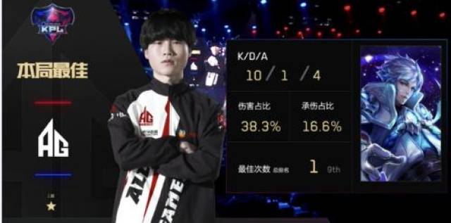 Falcons 通过击败 FaZe 晋级 PGL 布加勒斯特 2025 大决赛