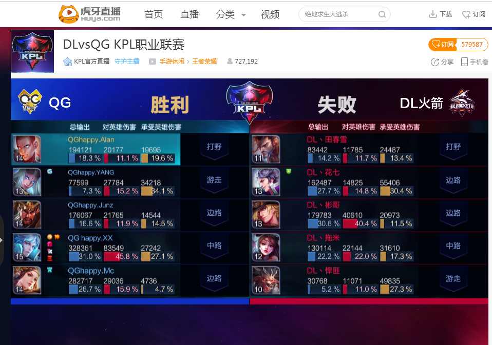 Generation Gaming 在 LCK 2025 赛季中击败 Hanwha Life Esports