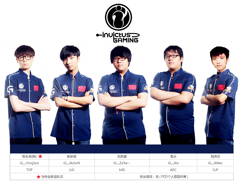 Ninjas in Pyjamas 击败了 Cloud9 并继续前往 BLAST Premier Fall Groups