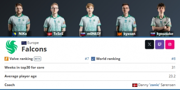 Meiko ：对900出场没什么感受，季后赛的目标是进入决赛